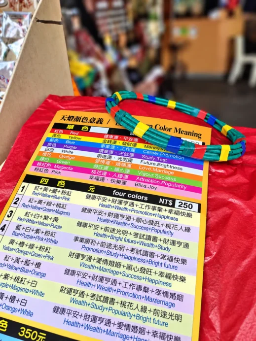 Klook, Shifen Railway, Lantern Meaning Chart
