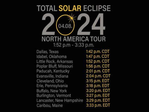 Total,Solar,Eclipse,8,April,2024,T-shirt