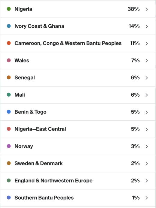 Ethnicity-estimate- Ancestrycom