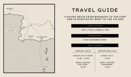 Travel Guide Bangkok to Munnork Island