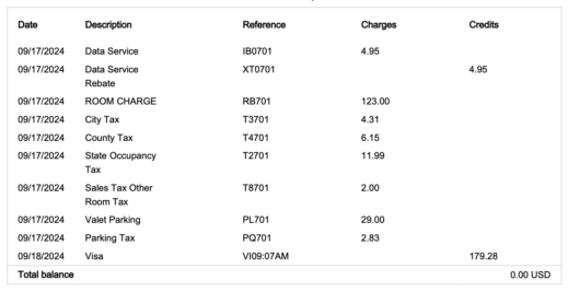 Ending Hidden Costs, What the Junk Fee Prevention Act Means for Travelers, hotel receipt