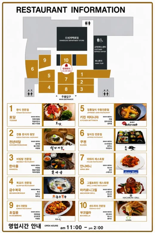 Shinsegae Centum atrium in Busan Blow Fish restaurant menu
