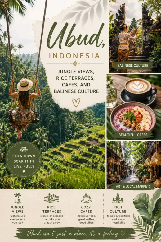 Indonesia Ubud pin